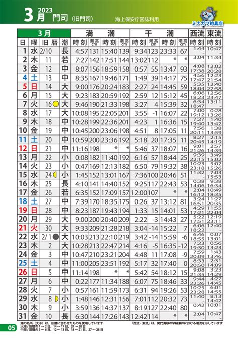 淡水潮汐表2023|潮汐表,精准潮汐时间表查询